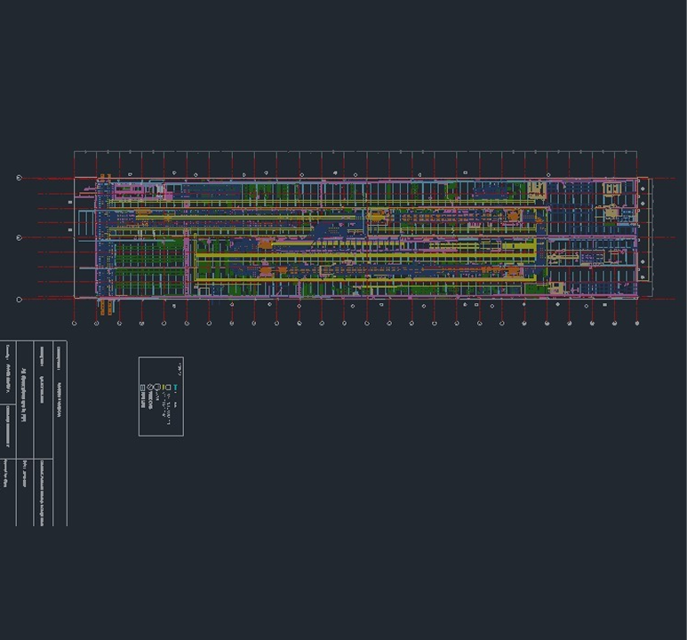 Factory Layouts