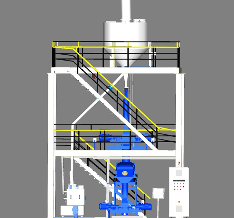 Equipment Positioning