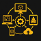 Multi-Platform Workflow