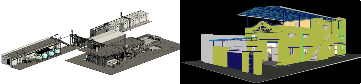 Digital Twin Platforms