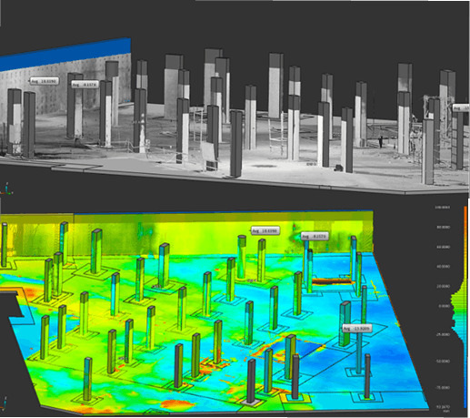 Construction Intelligence Analysis