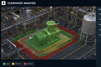 Twindeo Platform View 6